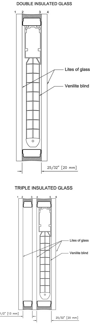 What is Insulated Glass? - Techni-Glass