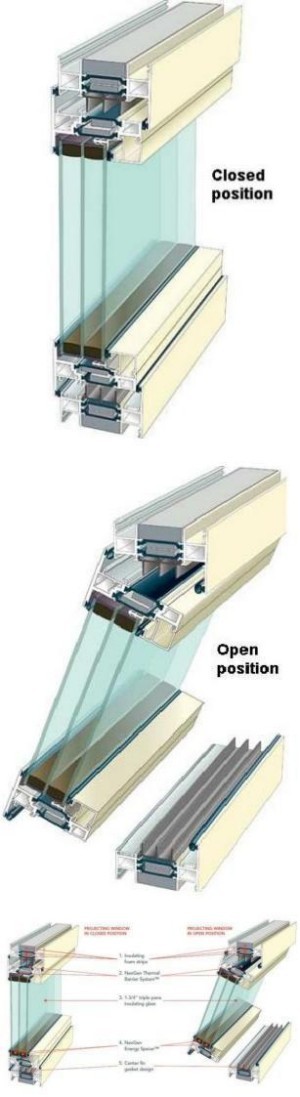 Optiq™ Ultra Thermal Windows Aa®4325 Series Projecting And Casement Windows 3 1 4 Depth