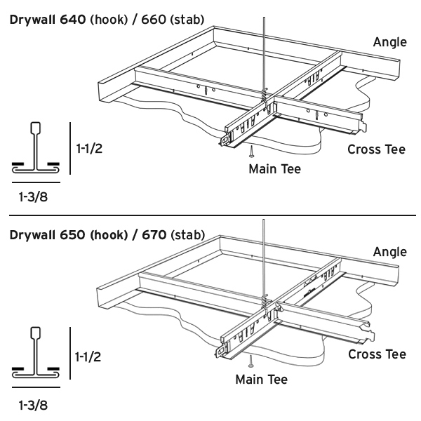 Ceiling Suspension Grid Drywall 640 Hook 660 Stab Non