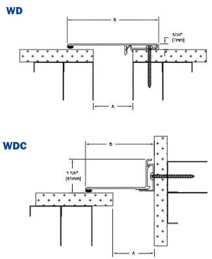 Surface Mounted Wall Ceiling Expansion Joint Covers Wd Wdc