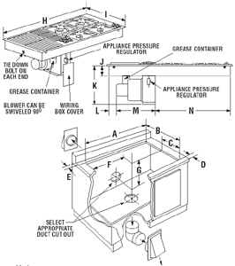 Downdraft Gas Cooktops