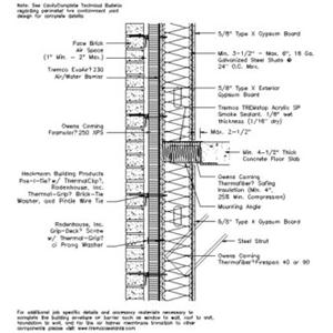 Cad Details From Owens Corning – Sweets