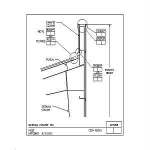 Cad Details From Varco Pruden Buildings – Sweets