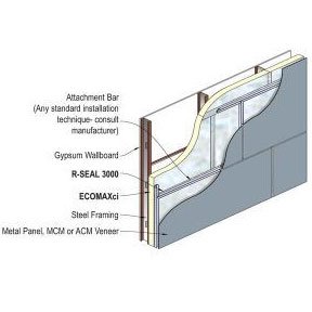 EVOMAXci Continuous Insulation for use with the EVO™ Architectural Panel System