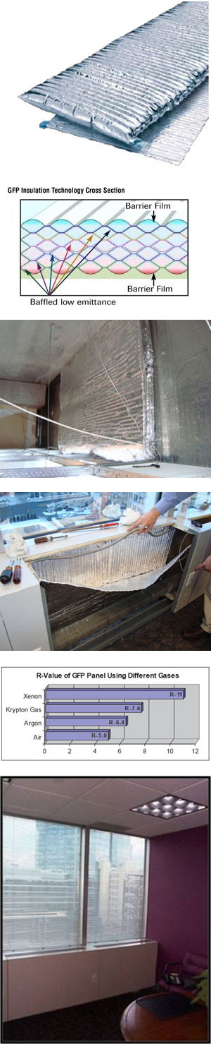 GFP Insulation