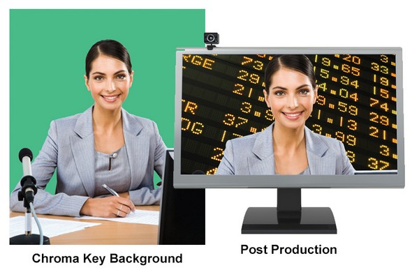 Chroma-Key Backgrounds