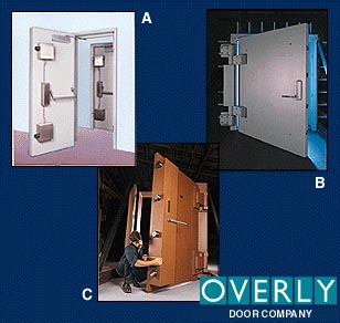 Overly Door Company
