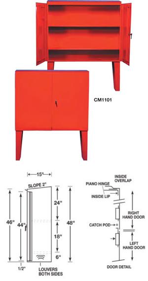 Special Use Cabinets
