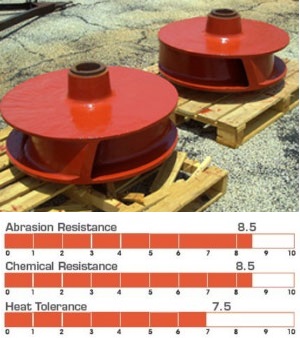 semiconductor surfaces and interfaces