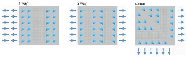 SquAireTex Fabric Tile Diffusers