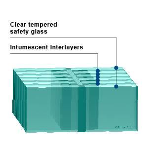 CONTRAFLAM STRUCTURE 120 - Fire-Rated Clear Tempered Safety Glass