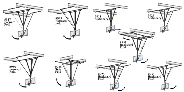 Porter Athletic Inc 601 Mercury Drive Champaign Il 61822 Tel