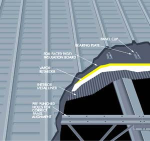 The CMR-24 ® composite roof system takes all the strength, flexibility ...