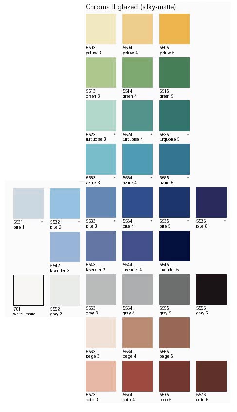 Dasma Color Code Chart 12 x 12