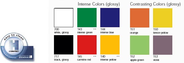 Bupa Colour Code 12 x 12