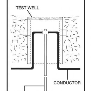 Well tested. Ground Test.