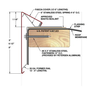 PAC Snap Edge Fascia – Petersen Aluminum Corporation - Sweets