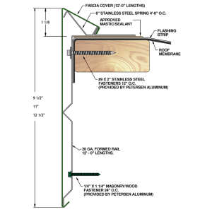 PAC Extended Snap Edge Fascia – Petersen Aluminum Corporation - Sweets