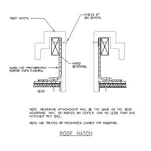 CAD details from Duro-Last Roofing, Inc. – Sweets