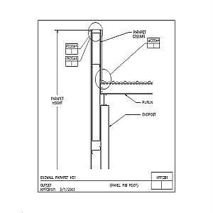 CAD details from Varco Pruden Buildings – Sweets