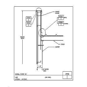 CAD details from Varco Pruden Buildings – Sweets