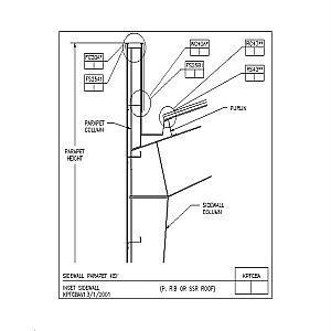 CAD details from Varco Pruden Buildings – Sweets