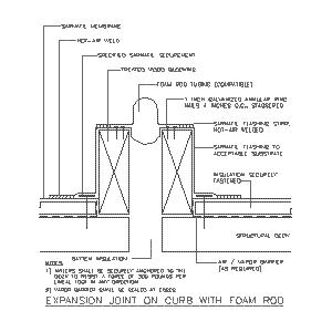 Expansion Joint on Curb with Foam Rod-Sika Sarnafil