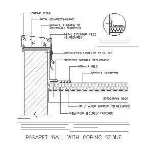 CAD details from Sika Corporation - Roofing – Sweets