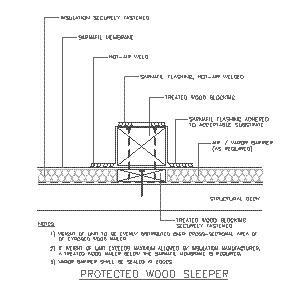 CAD details from Sika Corporation - Roofing – Sweets