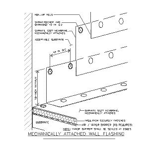 CAD details from Sika Corporation – Roofing – Sweets