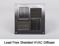 Accessories for Shielded Walls