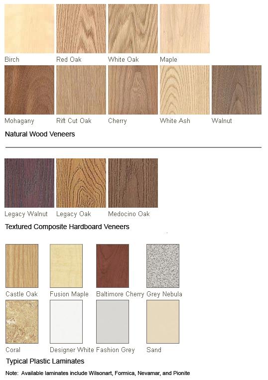Lead Lined Solid Core Wood Doors