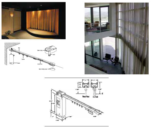 Drapery & Vertical Motors