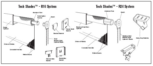 Manual Shades