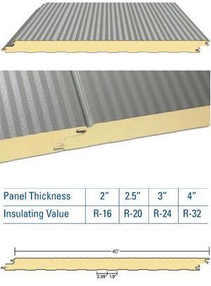 ST40 Striated Insulated Metal Wall Panel – Metal Sales Manufacturing ...