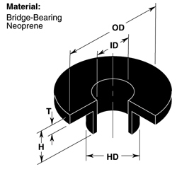 HG Neoprene Washer Bushings