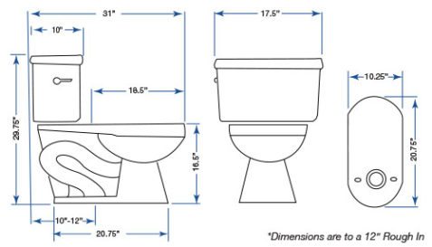 Sentinel 1.28 GPF - Elongated Toilet – Niagara Conservation - Sweets