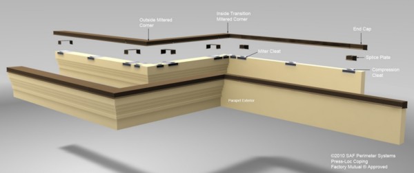 Architectural Gravel Stops and Copings