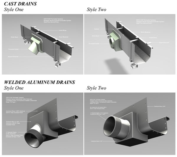 Designer Series Commercial Gutter Systems