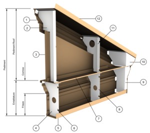 Designer Series Cornices