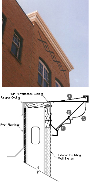 Versa-Cornice