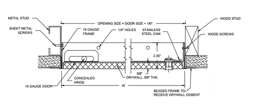 RDWPD - Recessed Door with Factory Installed Drywall – Karp Associates ...