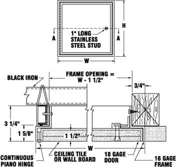 Katr Recessed Fire Resistant Ceiling Door Karp