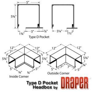 Draper FlexShade Hardware