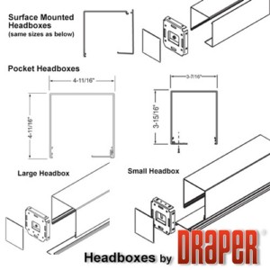 Draper FlexShade Hardware