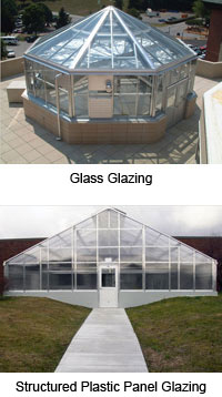 Sun-Mate® Greenhouses