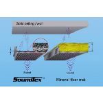 Freudenberg Performance Materials - SoundTex® Acoustic Nonwoven