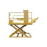 Beacon Industries, Inc. - Scissor Lift Dock Leveler - Beacon® BTAD-S2 Series