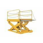 Beacon Industries, Inc. - Scissor Dock Leveler - Beacon® BSLD Series