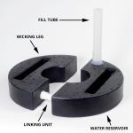 Planters Unlimited - Donut Assembly Reservoir